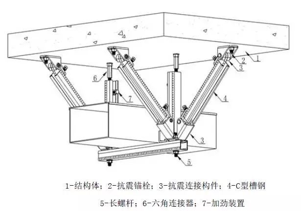 矩形风管侧纵向装配抗震支架