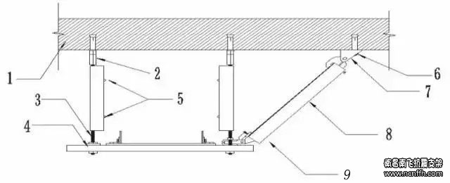 管道抗震支吊架类型及应用介绍(图4)