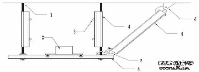 管道抗震支吊架类型及应用介绍(图1)